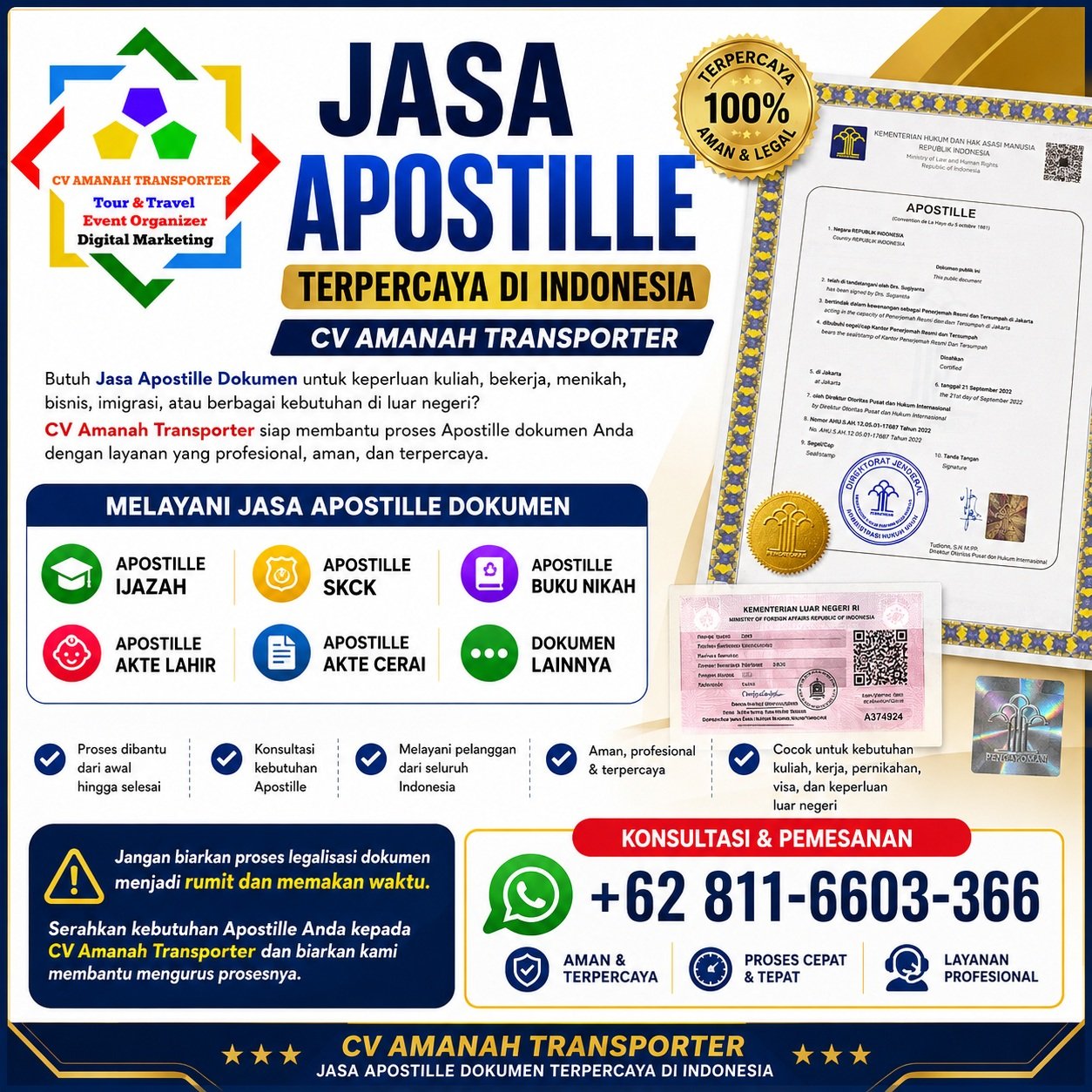 Jasa Apostille Dokumen Indonesia Di Kemenkumham