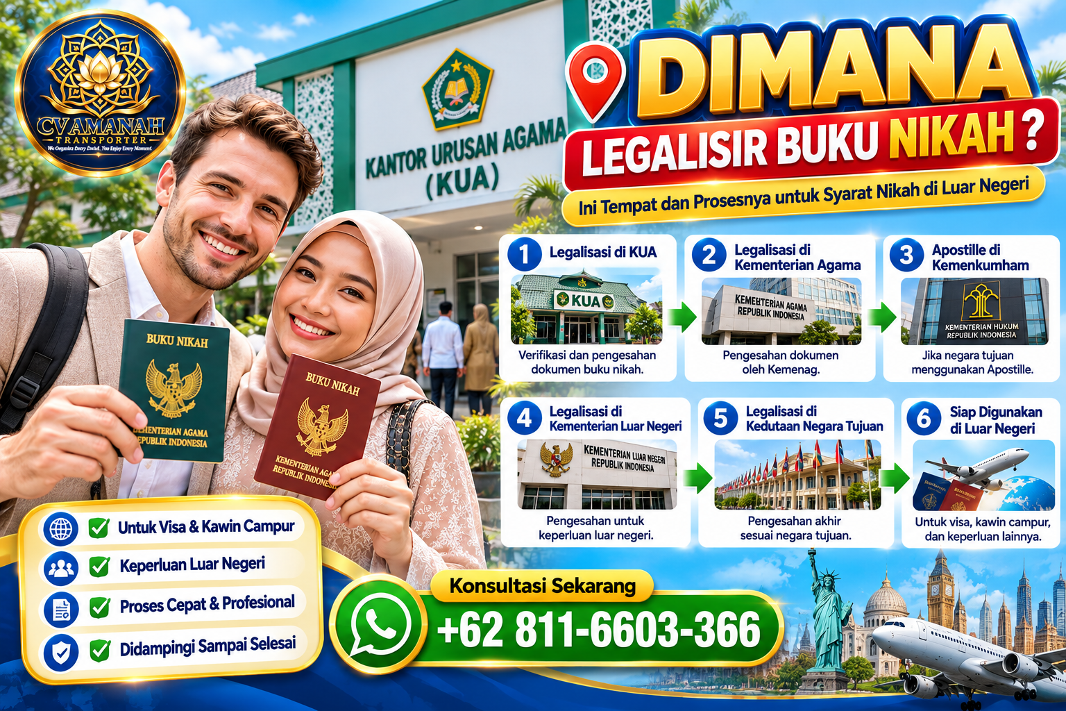 Dimana Legalisir Buku Nikah