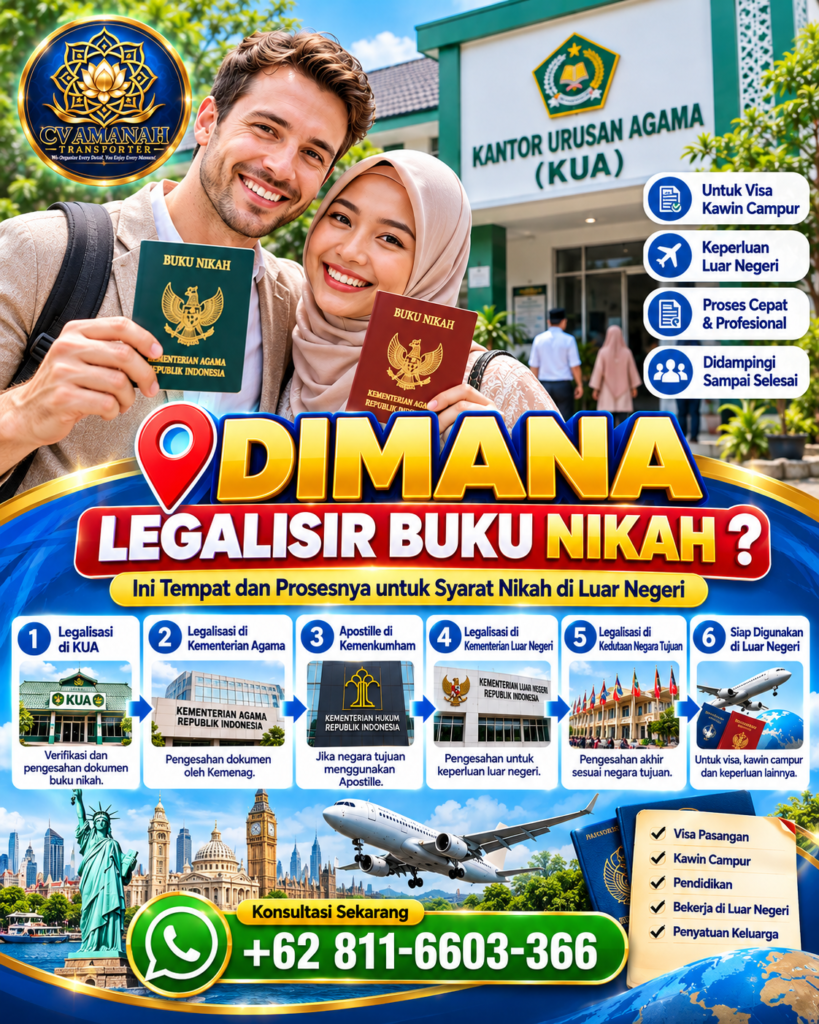 Panduan Legalisasi Buku Nikah untuk Luar Negeri